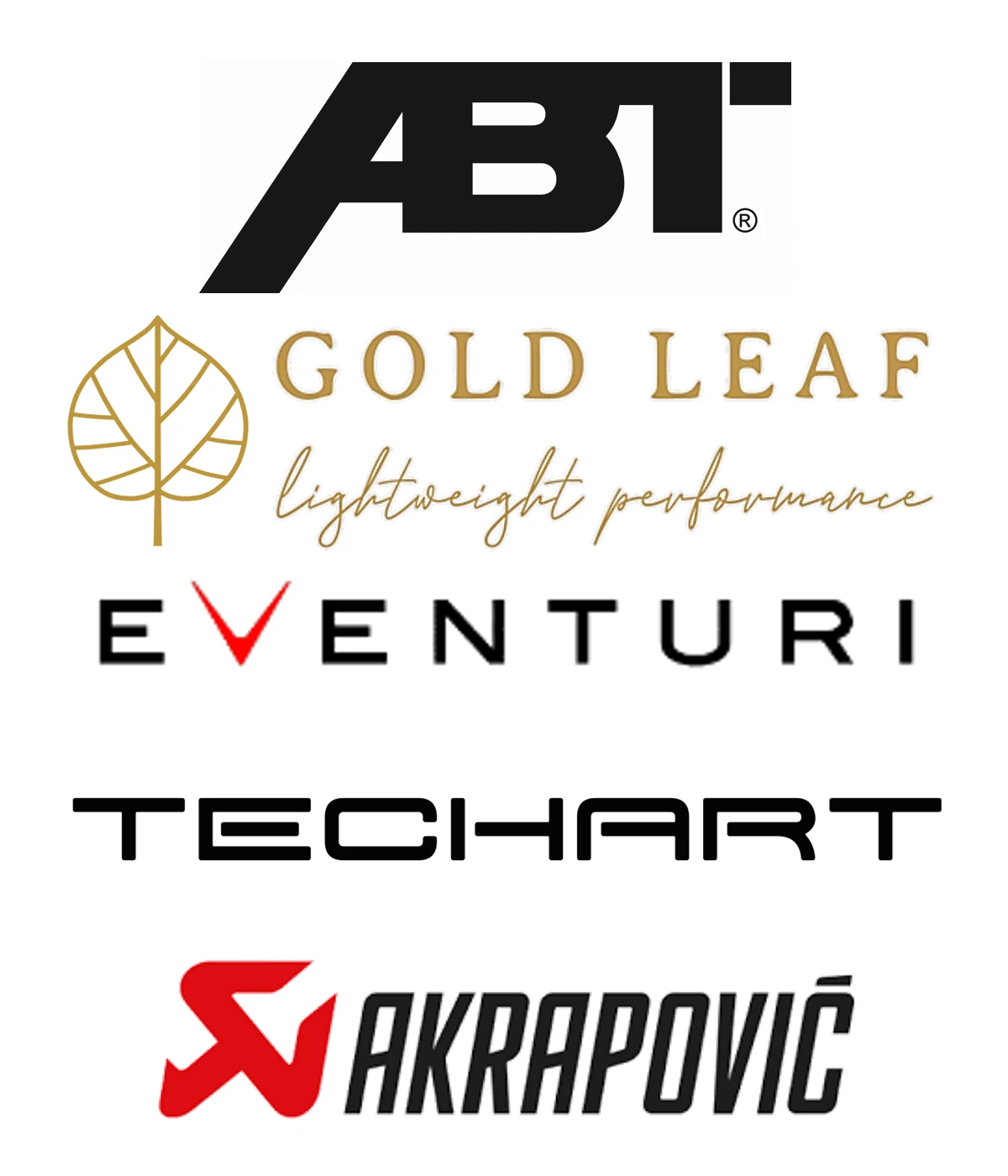 Performance tuning v IAMWORK